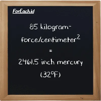 85 kilogram-force/centimeter<sup>2</sup> is equivalent to 2461.5 inch mercury (32<sup>o</sup>F) (85 kgf/cm<sup>2</sup> is equivalent to 2461.5 inHg)